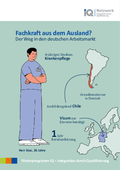 IQ Netzwerk: Anerkennungs- und Einreiseprozess für Pfleger