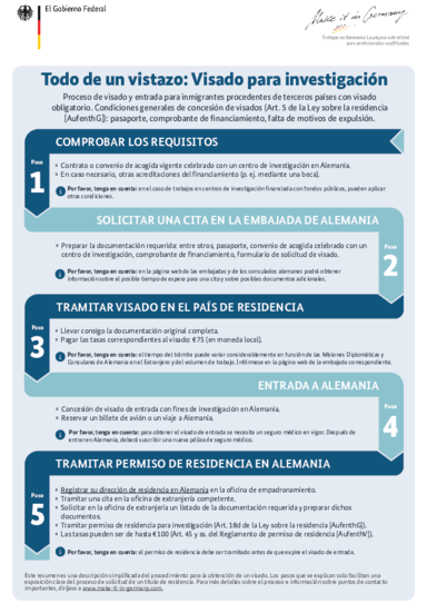 Visum_Forschen_ES.pdf