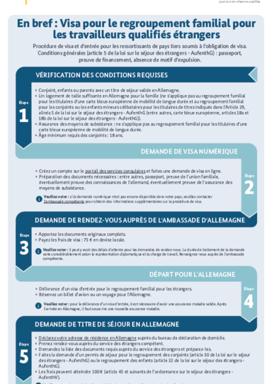 Visum_Familiennachzug_FR.pdf