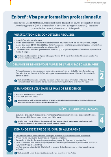 2025_Visum_Absolvierung_Berufsausbildung_FR.pdf