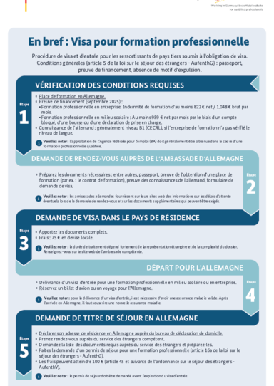 2025_Visum_Absolvierung_Berufsausbildung_FR.pdf