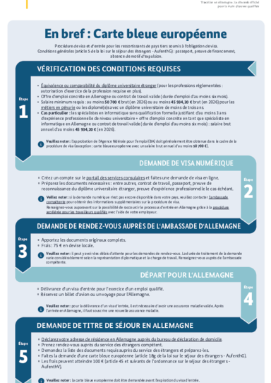 Visum_Blaue_Karte_FR.pdf