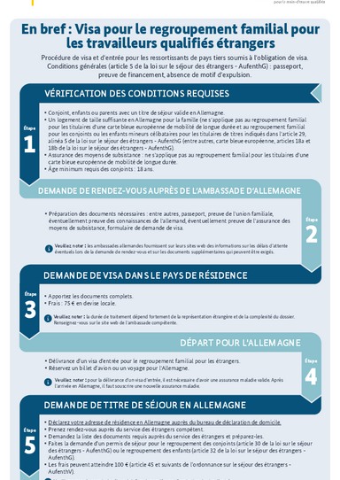 2024_Visum_Familiennachzug_FR.pdf