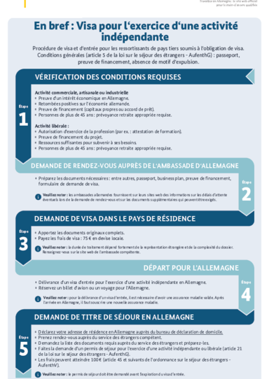 Visum_Selbststaendigkeit_FR.pdf