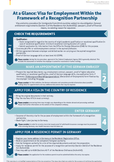 Visum_Anerkennungspartnerschaft_EN.pdf