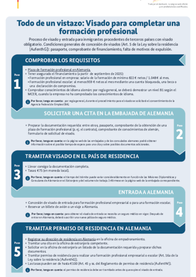 2025_Visum_Absolvierung_Berufsausbildung_ES.pdf