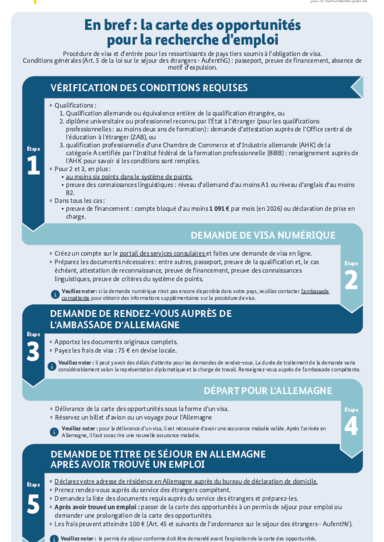 Chancenkarte_zur_Jobsuche_FR.pdf