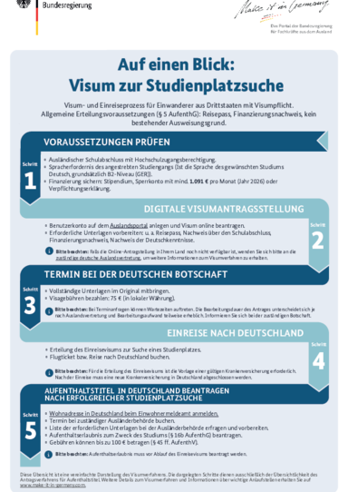 Visum_Studienplatzsuche_DE.pdf