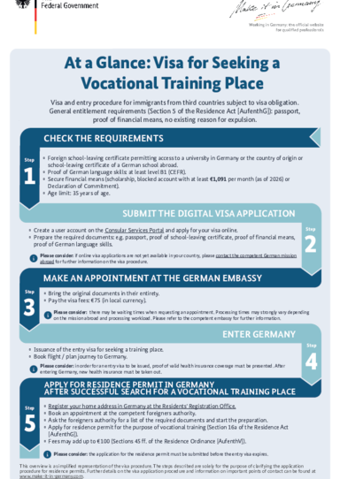 Visum_Ausbildungsplatzsuche_EN.pdf