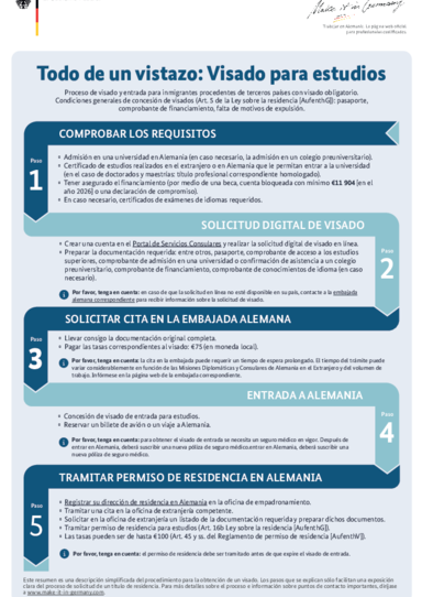 Visum_Studieren_ES.pdf