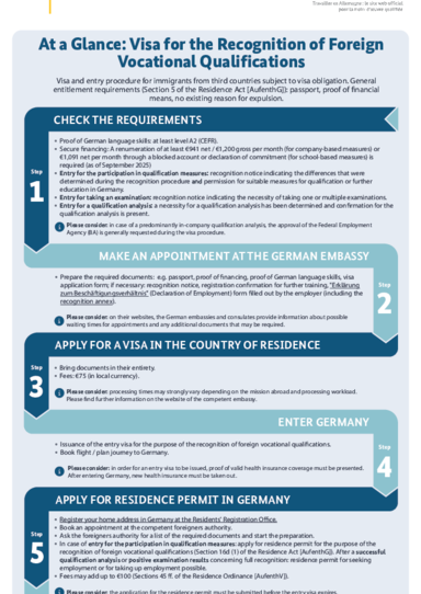 2025_Visum_Anerkennung_ausl._Berufsqualifikation_EN.pdf