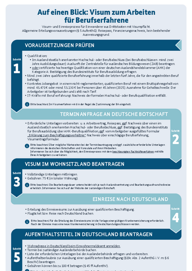 2025_Visum_Arbeiten_Berufserfahrene_DE.pdf