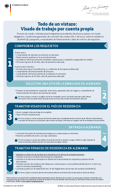 Visum_Selbststaendigkeit_ES.pdf