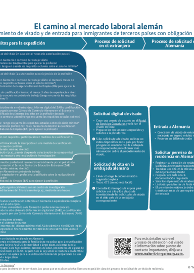 Der_Weg_in_den_deutschen_Arbeitsmarkt_ES.pdf