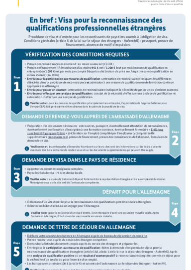 Visum_Anerkennung_ausl._Berufsqualifikation_FR.pdf