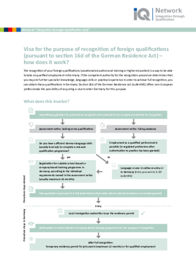 IQ_Handout_16d_residence_act_ENG.pdf